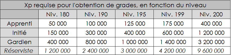 Vignette pour la version du 22 mai 2024 à 11:06